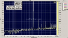 MSB Technology USB Power DAC 3. Analisi strumentale - Parte 1 8