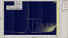 MSB Technology USB Power DAC 3. Analisi strumentale - Parte 1 10