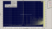 MSB Technology USB Power DAC 3. Analisi strumentale - Parte 1 9