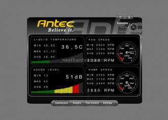 Antec KÜHLER H2O 920 : performance ai massimi livelli 4. ChillControl V 6
