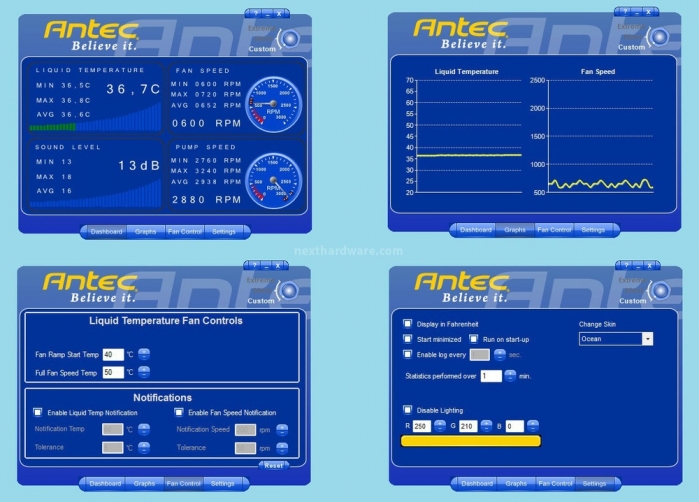 Antec KÜHLER H2O 920 : performance ai massimi livelli 4. ChillControl V 7