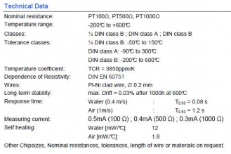 Antec KÜHLER H2O 920 : performance ai massimi livelli 6. Strumentazione utilizzata 3