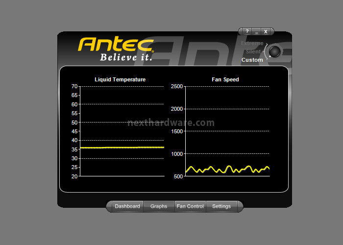 Antec KÜHLER H2O 920 : performance ai massimi livelli 4. ChillControl V 2