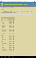 Acer Iconia Tab A500 7. Benchmark Web 2
