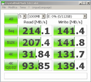 Sfida in casa Corsair: Force 3 vs Force GT 12. CrystalDiskMark e ATTO Disk 5