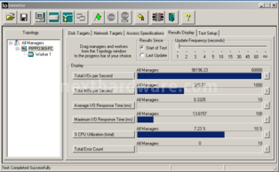 Sfida in casa Corsair: Force 3 vs Force GT 11. IOMeter Random 4kB 3