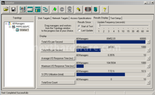 Sfida in casa Corsair: Force 3 vs Force GT 11. IOMeter Random 4kB 7