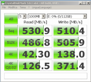 Sfida in casa Corsair: Force 3 vs Force GT 12. CrystalDiskMark e ATTO Disk 4