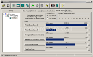 Sfida in casa Corsair: Force 3 vs Force GT 11. IOMeter Random 4kB 14