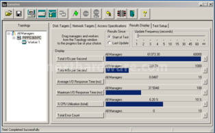 Sfida in casa Corsair: Force 3 vs Force GT 11. IOMeter Random 4kB 6