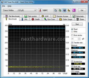 Patriot WILDFIRE SSD 120 & 240GB 7. Test di Endurance Sequenziale 1