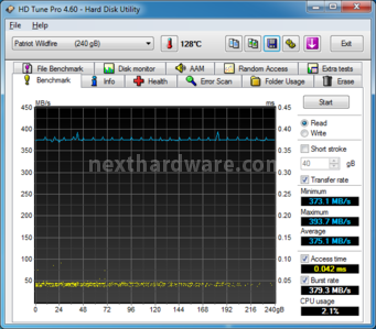 Patriot WILDFIRE SSD 120 & 240GB 7. Test di Endurance Sequenziale 2