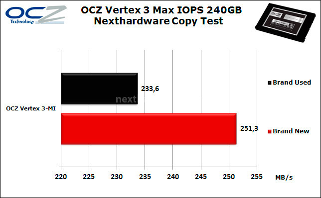 OCZ Vertex 3 Max IOPS 240GB 8. Test Endurance Copy Test 3