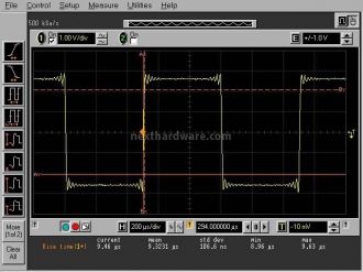 Weiss DAC202 3. Analisi strumentale - Parte 1 2