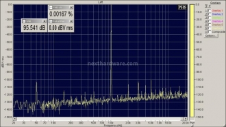 Weiss DAC202 3. Analisi strumentale - Parte 1 3