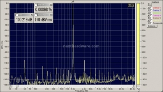 Weiss DAC202 3. Analisi strumentale - Parte 1 4