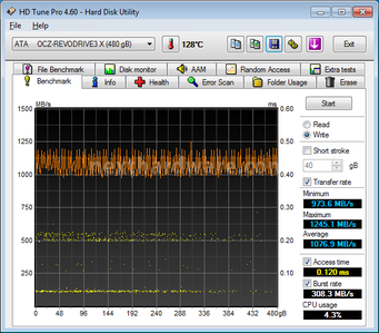 OCZ RevoDrive 3 X2 480GB 9. Test Endurance Top Speed 2