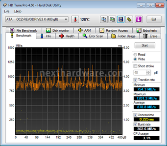 OCZ RevoDrive 3 X2 480GB 9. Test Endurance Top Speed 4