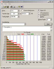 Sapphire PURE Platinum Z68 7. Benchmark SSD 6