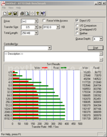 Sapphire PURE Platinum Z68 7. Benchmark SSD 7