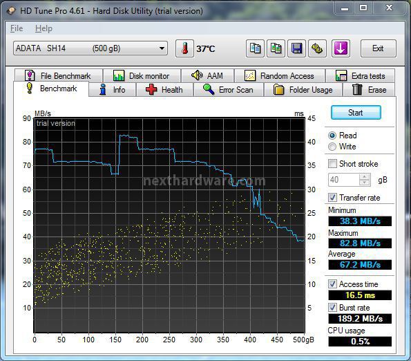ADATA Superior SH-14 500GB USB 3.0 5. HD Tune Pro e ATTO Disk 3