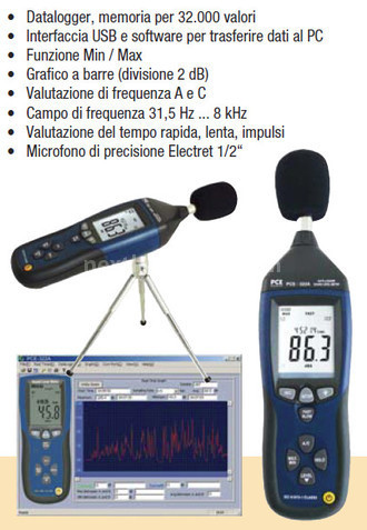 Enermax ETS-T40 Series: aria fresca per la CPU 5. Strumentazione utilizzata 5