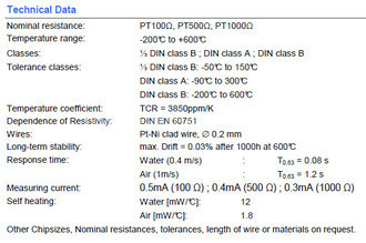 Thermaltake Frio Extreme 5. Strumentazione utilizzata 3