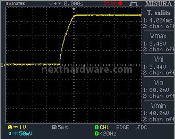 Enermax Platimax 1200W 12. Test di accensione e ripple 3