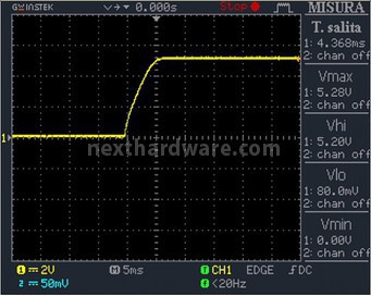 Enermax Platimax 1200W 12. Test di accensione e ripple 2