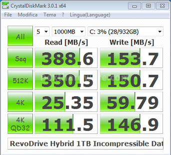 OCZ RevoDrive Hybrid 1TB 14. CrystalDiskMark 4