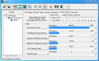 OCZ RevoDrive Hybrid 1TB 13. IOMeter Random 4kB 3