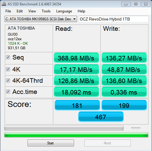 OCZ RevoDrive Hybrid 1TB 15. AS SSD Benchmark 3