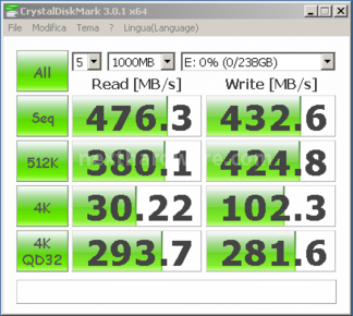 Corsair Performance Pro 256GB 11. CrystalDiskMark 4