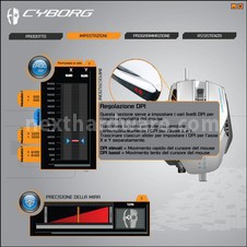 Cyborg R.A.T. 7 Contagion 6. Software 3