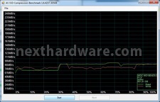 OCZ Synapse Cache SSD 64GB 7. AS SSD Benchmark 11
