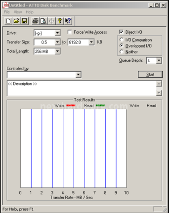 ZALMAN SSD-F1 120GB 13. ATTO Disk 1