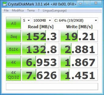 MSI WindPad 110W 7. Benchmark CPU e SSD 3