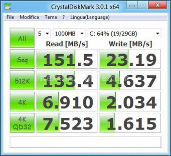 MSI WindPad 110W 7. Benchmark CPU e SSD 4