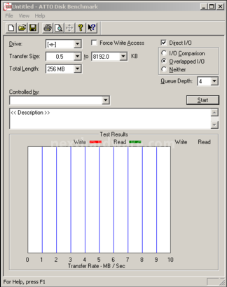 OCZ Octane 128GB 13. ATTO Disk 1