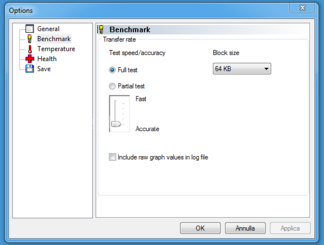 OCZ Octane 128GB 5. Introduzione Test di Endurance 1