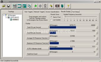 OCZ Octane 128GB 10. IOMeter Random 4kB 4