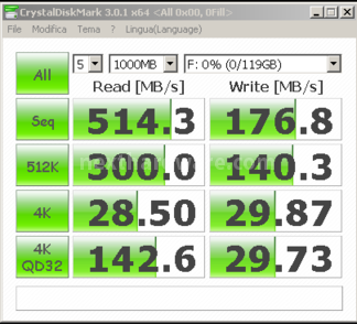 OCZ Octane 128GB 11. CrystalDiskMark 3
