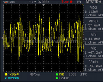 Thortech Thunderbolt PLUS 1200W 12. Test di accensione e ripple 9