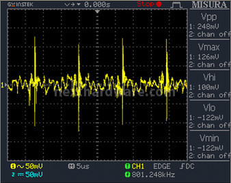 Thortech Thunderbolt PLUS 1200W 12. Test di accensione e ripple 17