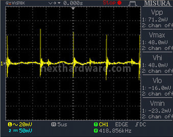 Thortech Thunderbolt PLUS 1200W 12. Test di accensione e ripple 11