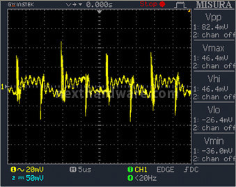 Thortech Thunderbolt PLUS 1200W 12. Test di accensione e ripple 15