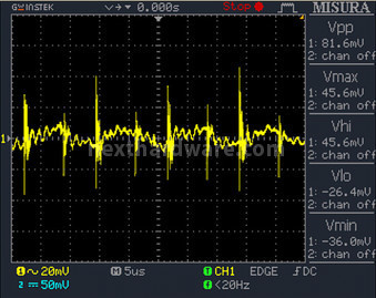 Thortech Thunderbolt PLUS 1200W 12. Test di accensione e ripple 13