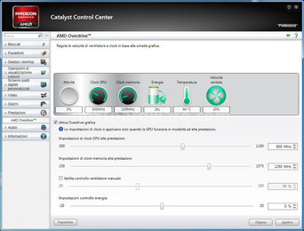 AMD Radeon HD 7950 2. Architettura e Overclock 2