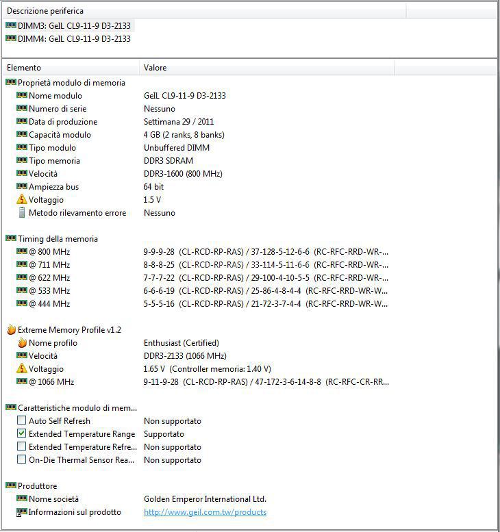 GeIL EVO CORSA 2133MHz C9 8GB kit 2. SPD e profilo XMP 2