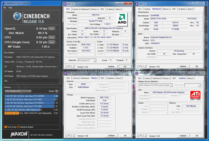 Sapphire EDGE HD3 6. 7-Zip - Cinebench R11.5 2